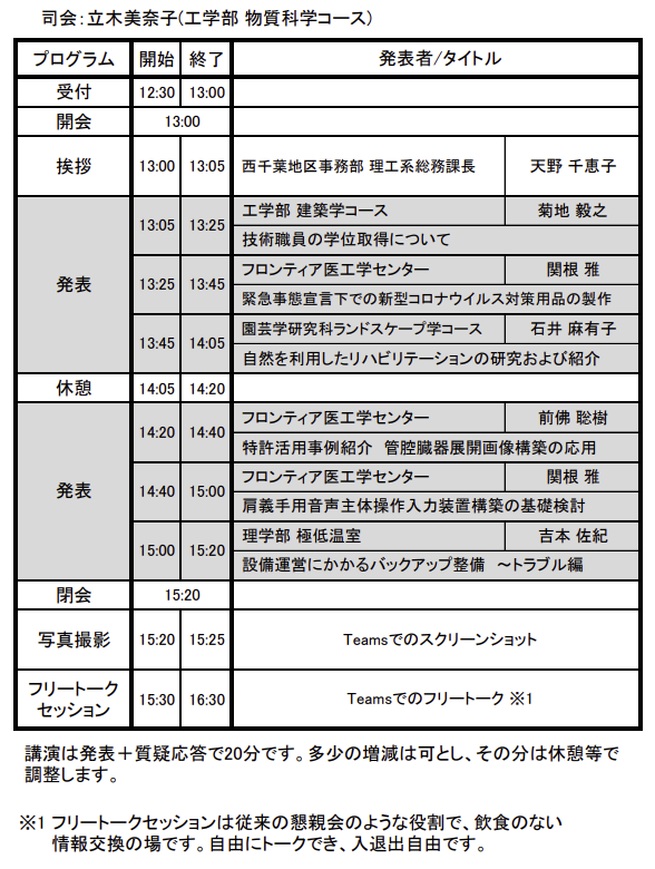 当日スケジュール