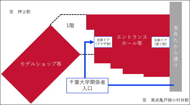 集合場所