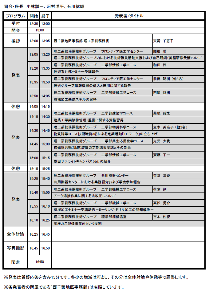 当日スケジュール