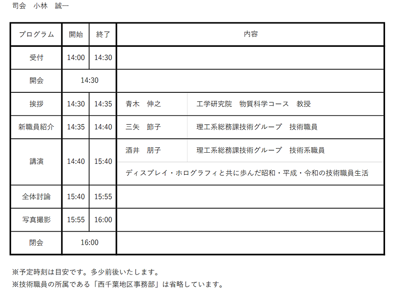 プログラム