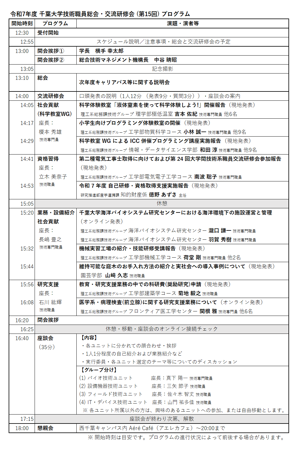 プログラム