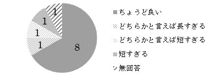 q6
