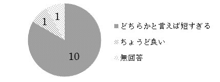 q8
