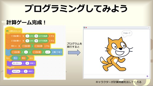 実験画像3